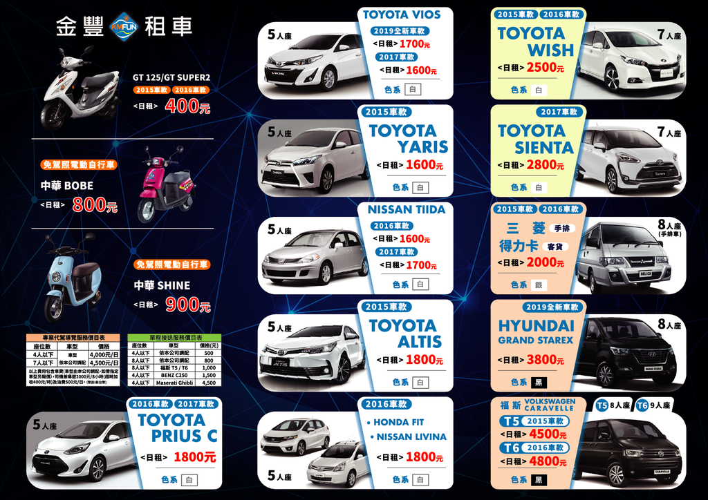 金豐租車,金門租車,金門租車推薦 @陳小可的吃喝玩樂