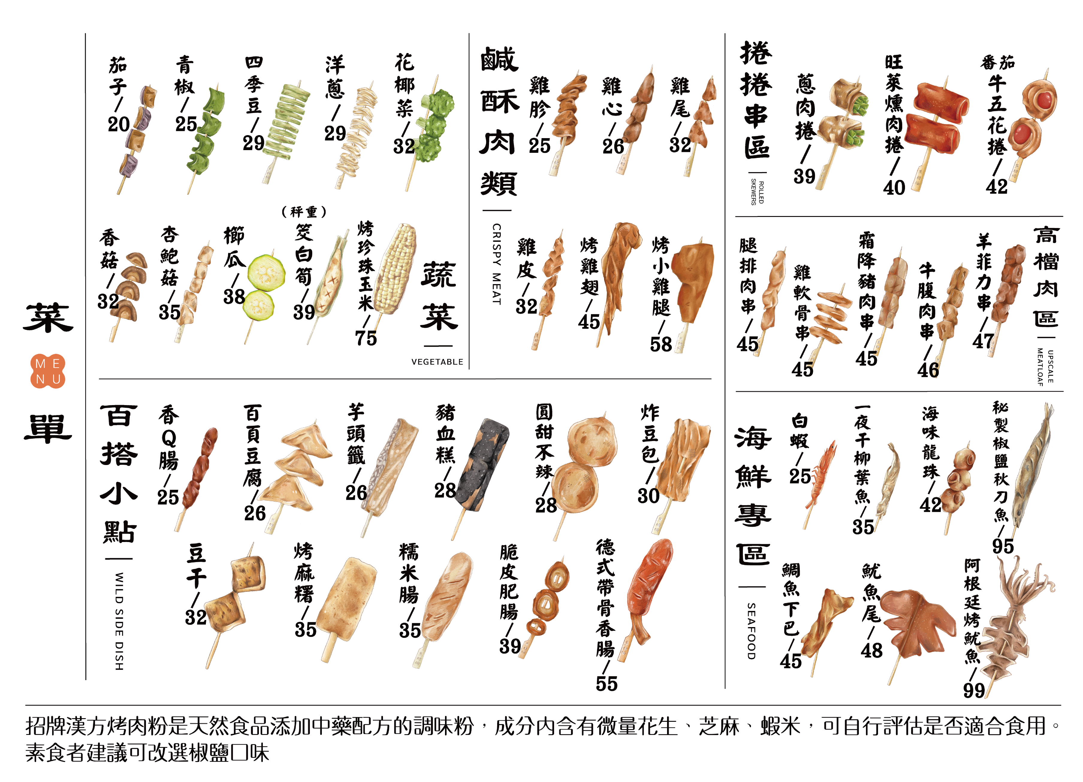 三重串燒,三重小吃,三重燒烤,三重美食,焦糖楓,焦糖楓串燒三和店,焦糖楓串燒推薦 @陳小可的吃喝玩樂