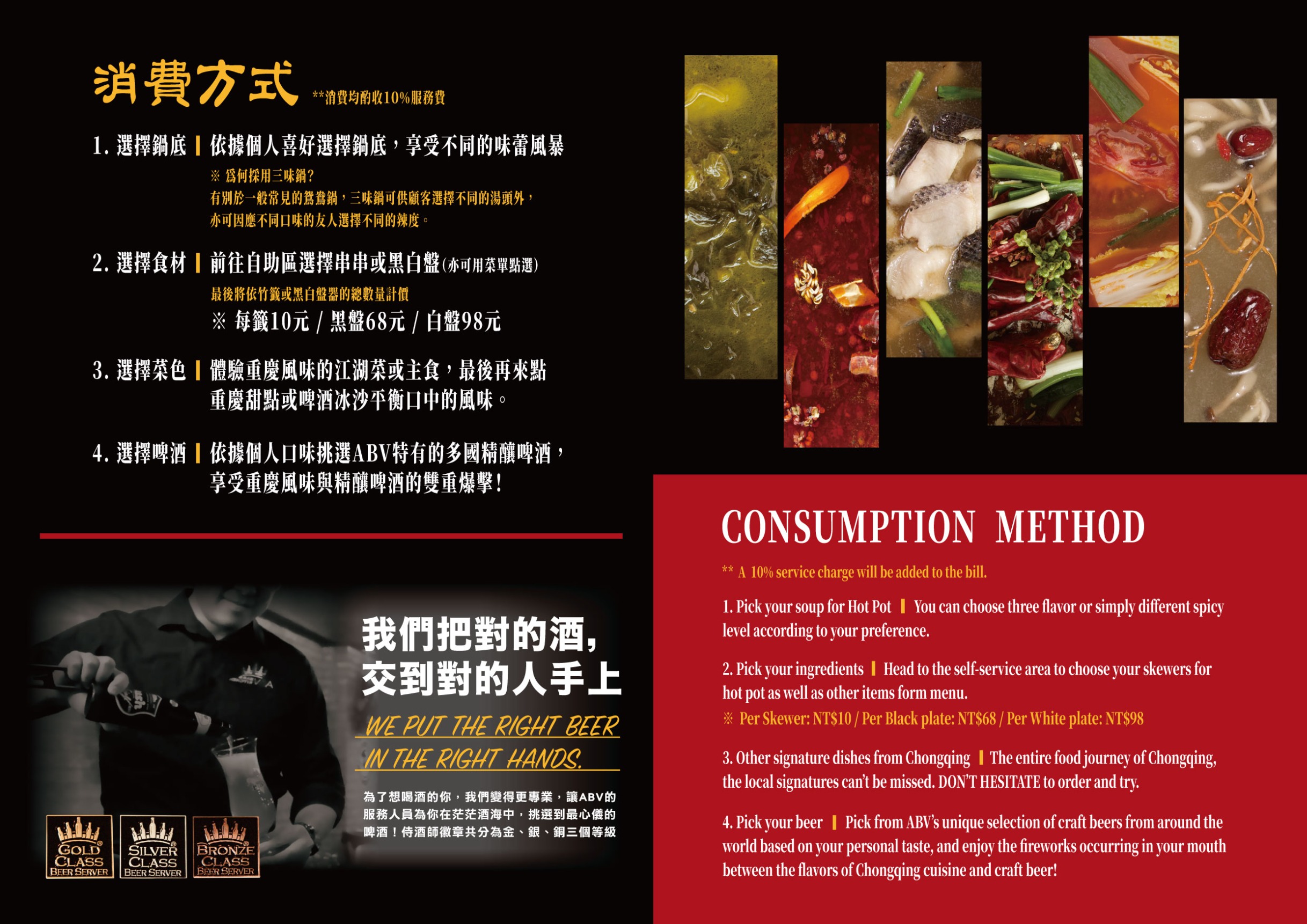 ABV Bar & Kitchen 串串啤酒館西門店,ABV Bar & Kitchen,西門町美食,