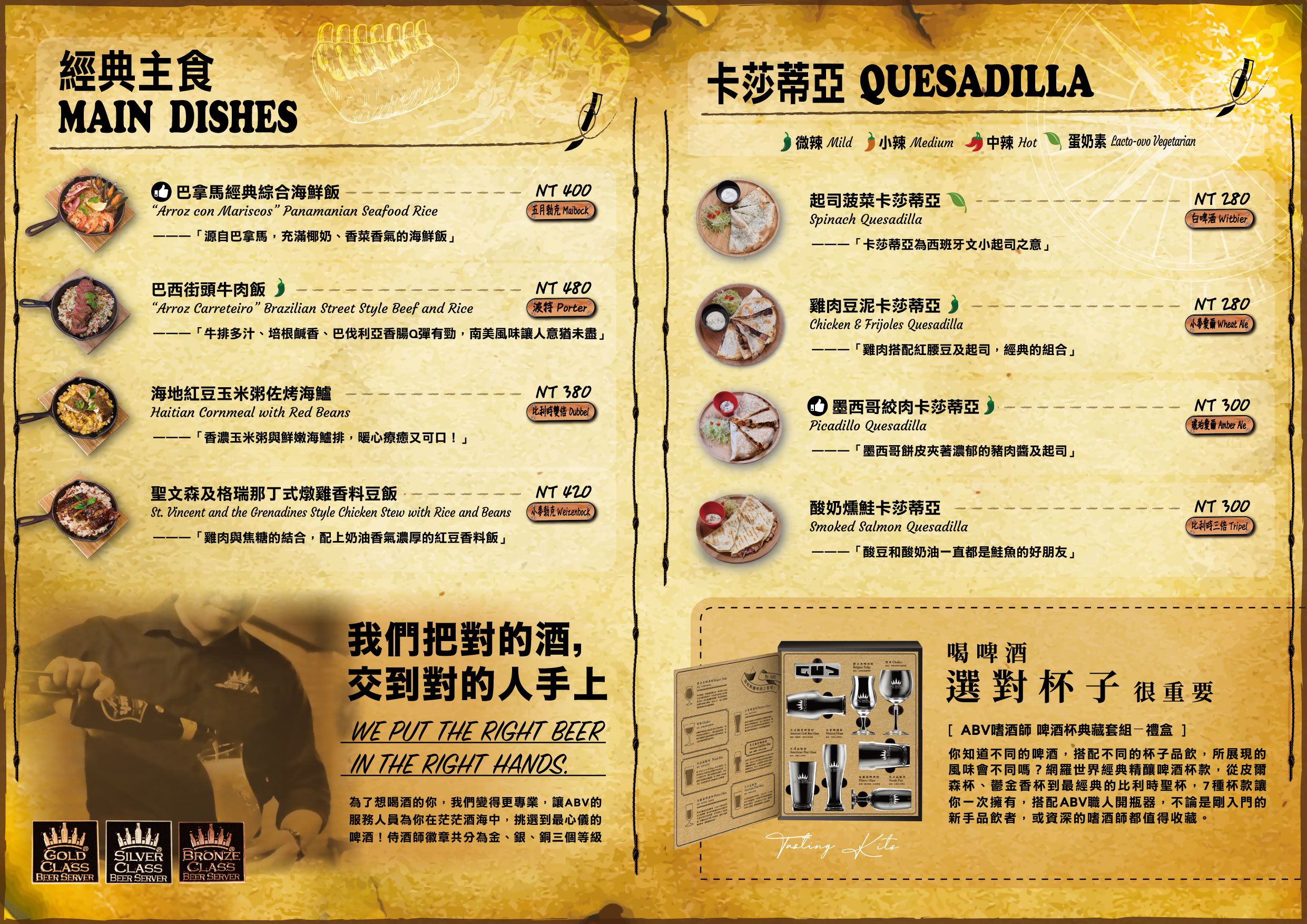 @陳小可的吃喝玩樂 ABV Bar & Kitchen 加勒比海餐酒館,東區美食