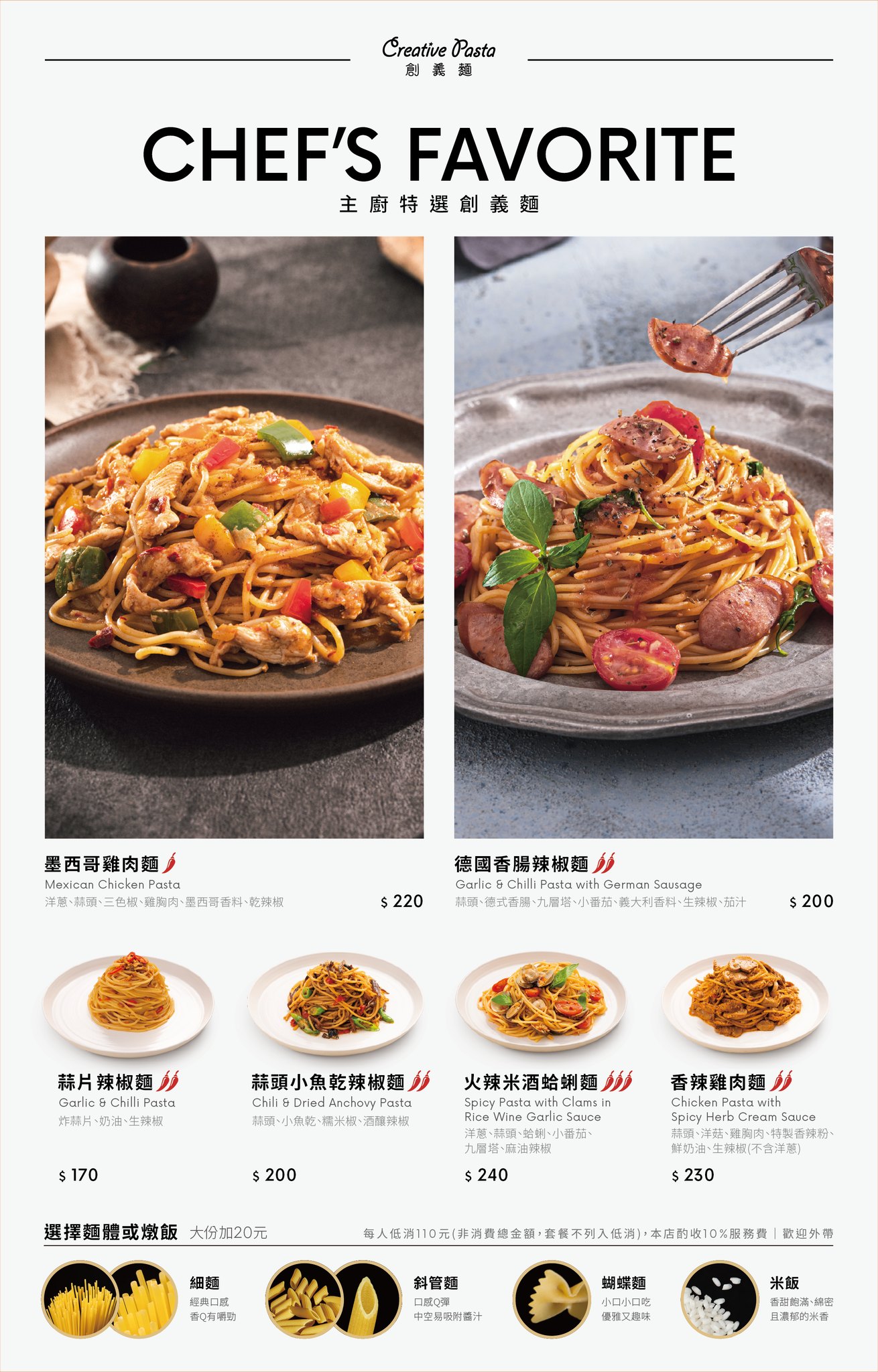創義麵,創義麵分店,創義麵北投,創義麵石牌店,創義麵菜單,創義麵評價,北投美食,台北創義麵,台北平價義大利麵推薦,台北美食,石牌美食 @陳小可的吃喝玩樂