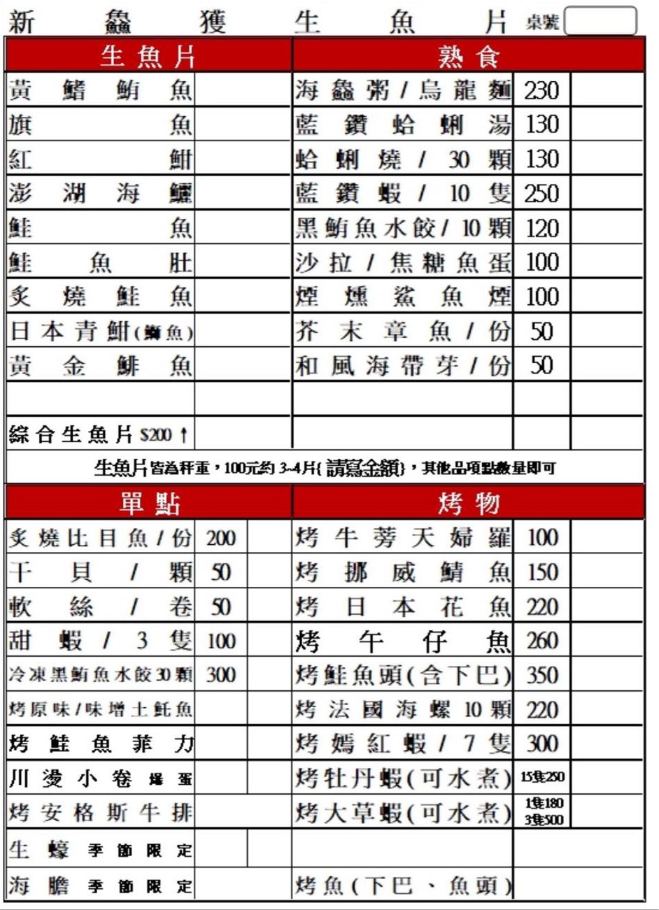 三重,三重日式料理,三重生魚片,三重美食,台北日本料理,新鱻獲水產店,新鱻獲水產店外送,新鱻獲水產店菜單,新鱻獲生魚片 @陳小可的吃喝玩樂