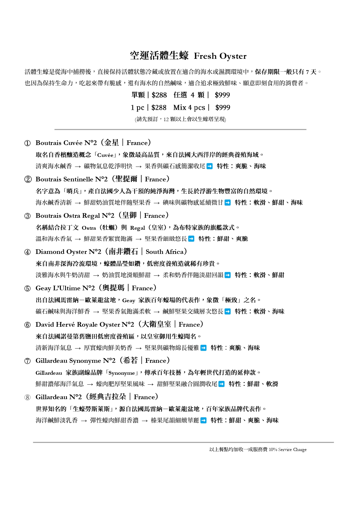 台北生蠔bar, 台北生蠔推薦, 台北生蠔, 台北生蠔酒吧, 東區生蠔吧, 東區生蠔吧推薦, 台北生蠔店, She'll Oyster bar, She'll Oyster bar菜單, 台北生蠔吧