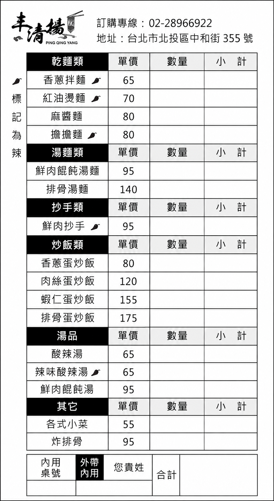 丰清揚小吃店,北投炒飯,北投美食,北投蛋炒飯,台北排骨飯,台北炒飯,台北美食,台北蛋炒飯,豐清揚小吃店,風清揚小吃店 @陳小可的吃喝玩樂
