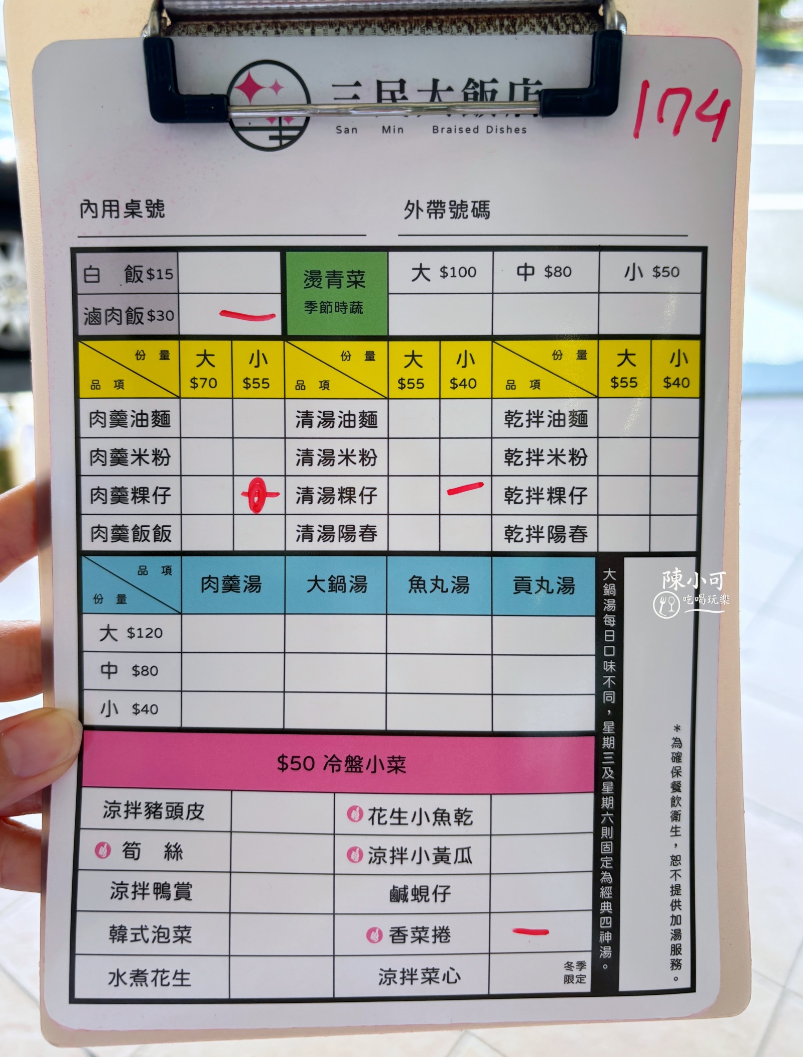 宜蘭美食, 礁溪美食, 礁溪小吃, 礁溪滷味, 三民大飯店
