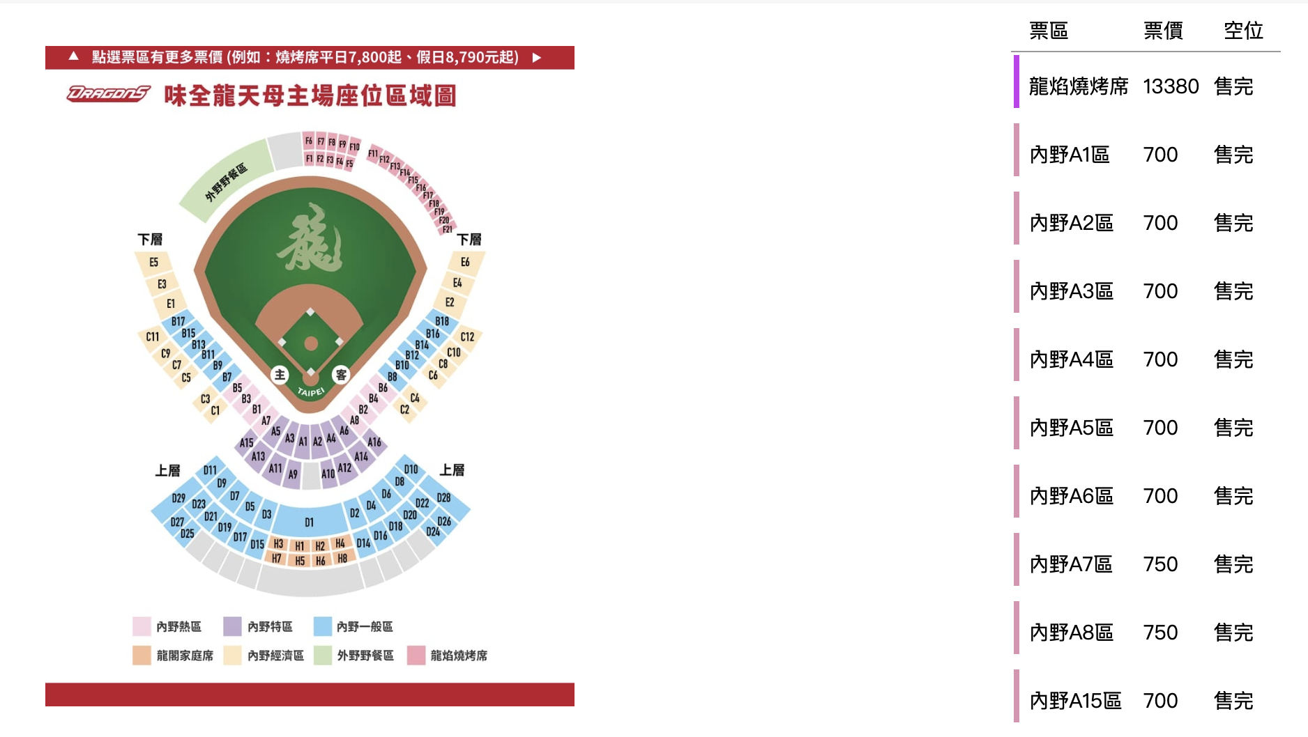 味全龍主場,味全龍天母,味全龍龍焰燒烤席,天母棒球場,天母棒球場票價,天母棒球場美食,天母棒球場美食地圖,天母棒球場附近美食,天母看棒球,小龍女啦啦隊,龍焰燒烤席,龍焰燒烤席價錢,龍焰燒烤席訂購 @陳小可的吃喝玩樂