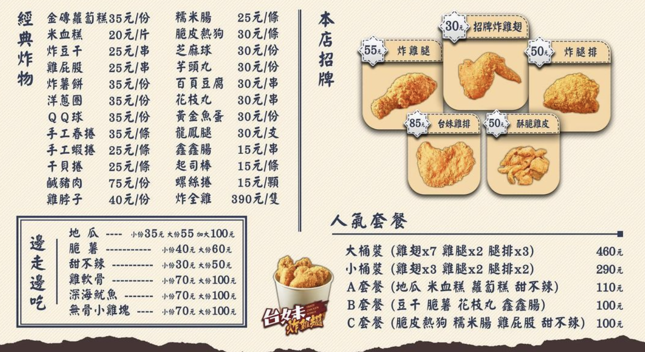 台妹炸雞翅礁溪中山店,宜蘭炸雞,宜蘭下午茶,宜蘭宵夜,台妹炸雞翅,台妹炸雞翅礁溪,台妹炸雞翅宜蘭