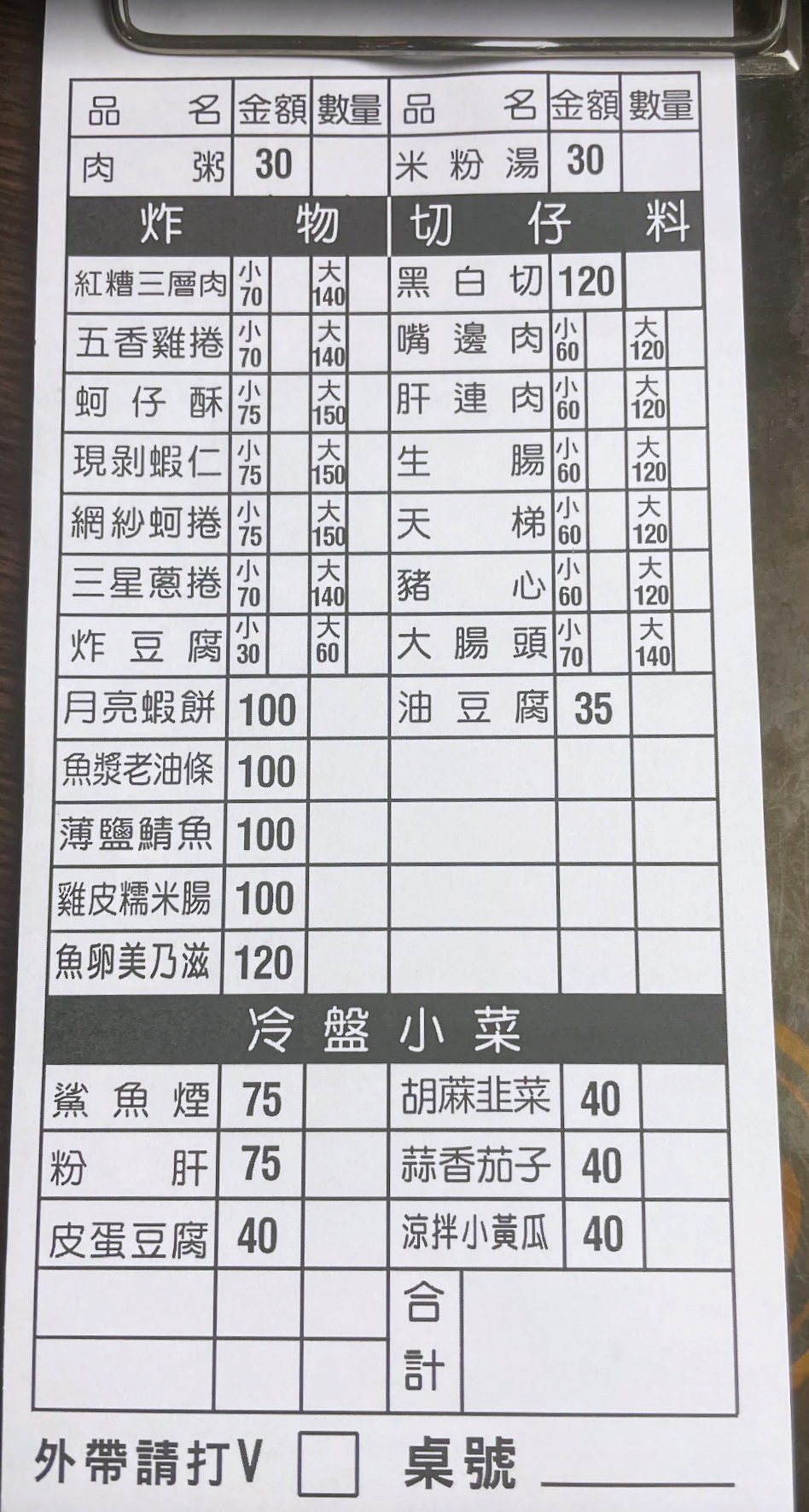 168鹹粥,三重,三重宵夜,三重必吃,三重美食,台北宵夜 @陳小可的吃喝玩樂