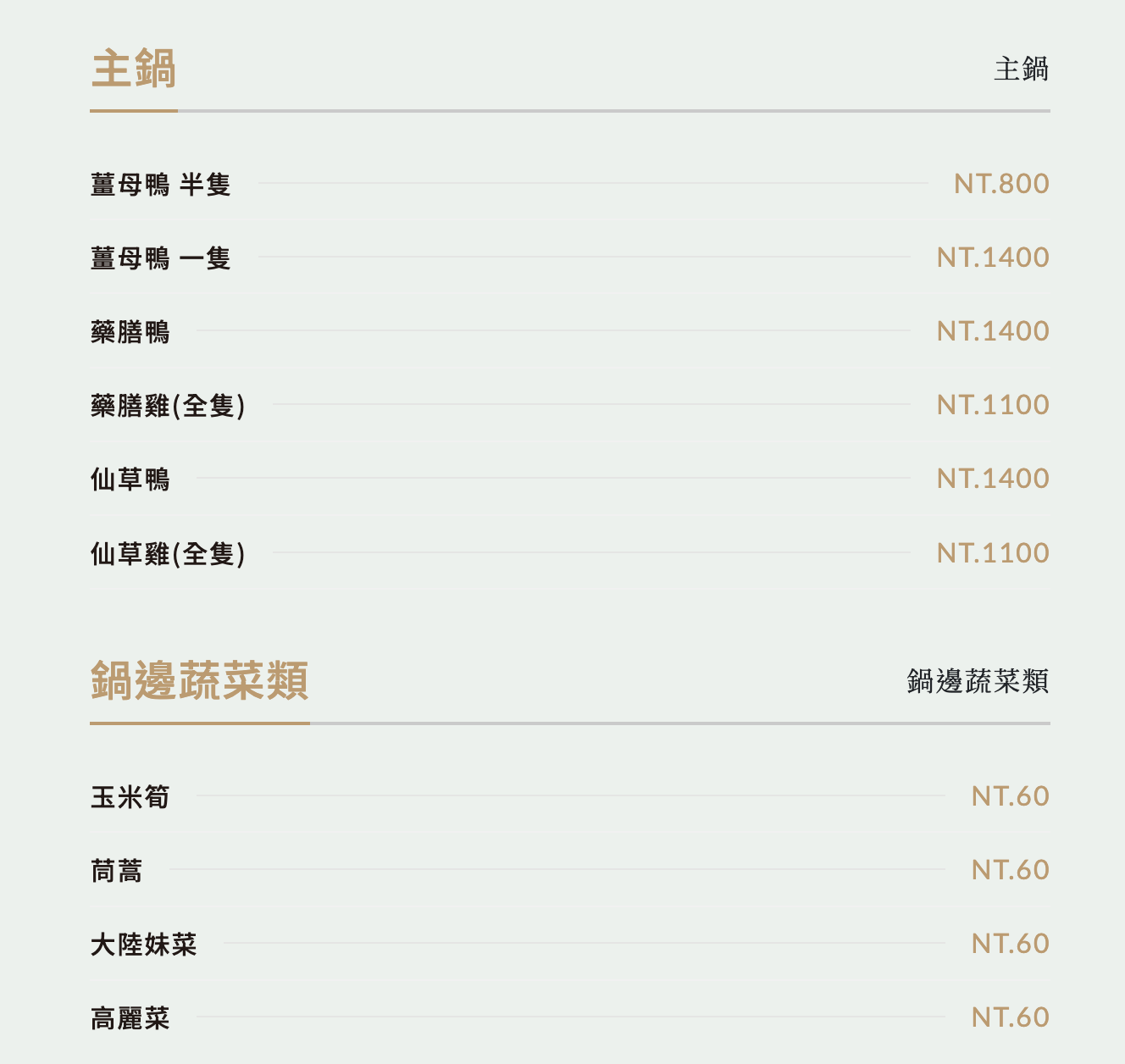 佳安薑母鴨,佳安薑母鴨菜單,佳安薑母鴨評價,桃園臉盆薑母鴨,臉盆薑母鴨,龍潭必吃,龍潭美食,龍潭薑母鴨,龍潭餐廳 @陳小可的吃喝玩樂