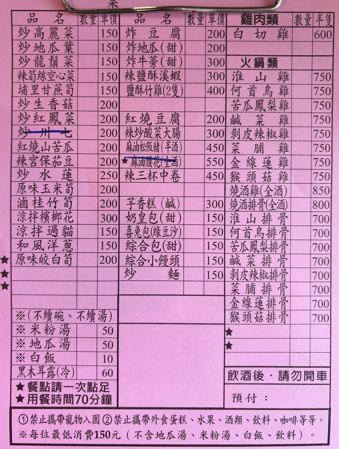 冠城土雞城,冠宸土雞,冠宸陽明山,冠宸食館 @陳小可的吃喝玩樂 冠城土雞城,冠宸土雞,冠宸陽明山,冠宸食館 @陳小可的吃喝玩樂